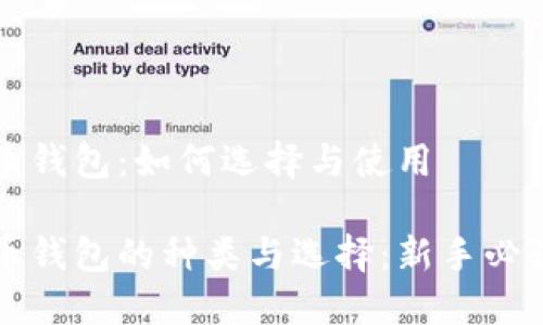 比特币钱包：如何选择与使用

比特币钱包的种类与选择：新手必读指南