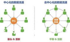 Tokenim支付密码忘了怎么办？全面解决方案与常见
