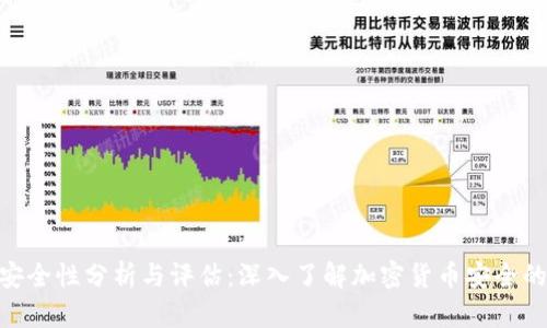 Tokenim的安全性分析与评估：深入了解加密货币安全的挑战与对策