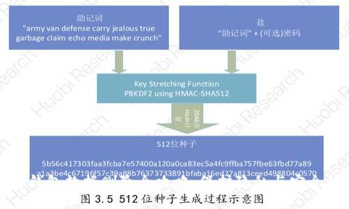 比特币钱包数据删除全攻略：保护隐私与安全的技巧