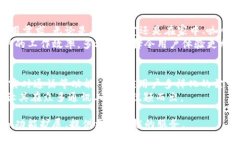   TokenIM是否支持两个手机同时登录？ /  guanjianc