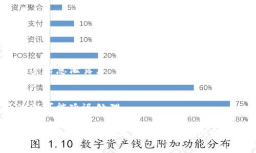   全面解析太坊IM钱包：安全、便捷、功能齐全的数字资产管理工具 / 
 guanjianci 太坊钱包, IM钱包, 数字资产, 区块链技术 /guanjianci 

在数字货币的世界里，安全和便捷是每个投资者最为关心的问题。随着以太坊(Ethereum，简称ETH)的流行，越来越多的人开始使用基于以太坊区块链的应用程序和钱包。太坊IM钱包作为一种新兴的数字资产管理工具，凭借其安全、高效、用户友好的优势，受到越来越多用户的青睐。本文将全面解析太坊IM钱包的功能、使用方法及其安全性，同时针对用户可能提出的5个相关问题进行详细解答。

一、什么是太坊IM钱包？
太坊IM钱包是一种支持以太坊网络的数字资产存储和管理工具。与传统钱包类似，IM钱包允许用户安全地存储、发送和接收ETH及基于以太坊的代币，例如ERC20代币。IM钱包通常具有友好的用户界面，支持多种支付方式，并且整合了多种功能，使得用户能够轻松管理自己的数字资产。

二、太坊IM钱包的主要功能
1. **安全性**：太坊IM钱包通常采用多个层级的安全机制，包括加密、双重认证等手段，从而保护用户的私人密钥和资产安全。

2. **简单易用**：IM钱包提供了用户友好的界面，尤其对初学者十分友好。用户可以在几分钟内便完成钱包的创建和使用。

3. **多种功能支持**：IM钱包不仅能够支持基本的存储和转账功能，还提供了诸如资产交换、智能合约执行等附加功能，满足了用户的多样化需求。

4. **跨平台支持**：部分IM钱包支持手机、平板和PC等多种平台，使得用户可以随时随地管理自己的资产。

5. **社区支持**：许多IM钱包有活跃的用户社区，用户可以在社交媒体或官方论坛上获得实时支持与更新。

三、使用太坊IM钱包的步骤
1. **下载与安装**：首先，访问IM钱包官方网站或应用商店，下载并安装适合你设备的应用程序。

2. **创建钱包**：打开应用程序之后，选择“创建新钱包”，并按照提示设置安全密码。确保密码复杂且不易被猜到。

3. **备份私人密钥**：创建钱包后，系统会生成一个私人密钥和助记词。在未备份之前，请勿关闭应用程序，确保将这些信息安全地存放在离线位置。

4. **充值资产**：使用你自己的其他钱包或交易所将ETH或ERC20代币发送到你的IM钱包地址。

5. **日常管理**：使用IM钱包可以查看资产余额、进行转账、参与区块链项目等，灵活管理数字资产。

四、太坊IM钱包的安全性分析
在数字货币市场，安全性是用户最为关心的话题之一。太坊IM钱包借助多重安全措施，尽量减少被黑客攻击的风险：

1. **加密措施**：IM钱包通常会对用户的私钥进行加密处理，确保私钥不被未授权的用户获取。

2. **双重认证**：许多IM钱包支持双重认证（2FA），增加了账户安全层次，即使黑客获取了密码，也无法轻易登录账户。

3. **定期安全更新**：开发团队通常会定期推送软件更新，以修复已知的安全漏洞，增强App安全性。

4. **用户教育**：IM钱包通常会在官网或应用内提供安全使用指南，帮助用户提升自身的安全意识。

五、太坊IM钱包的局限性
尽管太坊IM钱包有诸多优势，但用户在使用时也需要注意其局限性：

1. **技术门槛**：对于不熟悉区块链技术的用户来说，可能在初次使用时会遇到不适感。例如，不知道如何备份或找回账号。

2. **支持的资产有限**：虽然IM钱包支持ETH和ERC20代币，但不支持所有数字货币。用户需要在选择时确认自己需要的币种是否受支持。

3. **网络依赖**：IM钱包依赖以太坊区块链及互联网环境。一旦网络出现问题，用户可能会无法及时进行交易。

六、用户常见问题及解答

问题1：如何保证我的IM钱包安全？
为了保证IM钱包的安全，用户应采取多种措施。例如，定期更新应用程序，开启双重认证，谨慎保存私人密钥和助记词，并定期检查账户的异异动。同时，用户应避免在公共Wi-Fi环境下进行交易，以降低被黑客攻击的风险。

问题2：IM钱包支持哪些代币？
IM钱包主要支持以太坊及其衍生的ERC20代币。然而，每个钱包的支持情况可能有所不同，用户在使用前应仔细查看所支持的资产列表。通常，IM钱包会在其官方网站提供详细的支持币种清单。

问题3：如何找回丢失的IM钱包？
如果用户忘记了钱包密码或丢失了设备，通常可以通过助记词或备份的私人密钥来恢复钱包。用户需在IM钱包的恢复界面输入助记词，按照提示完成身份验证，便可恢复原有钱包。

问题4：可否将IM钱包与交易所进行连接？
某些IM钱包支持与交易所连接，允许用户在钱包内直接进行交易。连接方式可能因钱包而异，通常需要用户在交易所网站进行账号授权。用户需确保所用交易所的安全性，以防止私密信息泄露。

问题5：IM钱包的转账费用如何？
IM钱包的转账费用通常基于以太坊网络的拥堵情况和发布的交易设置而定。用户在进行转账时，可选择手续费等级，以决定转账的速度。费用较高的交易通常会优先被确认，较低的则可能延迟处理。

总结来说，太坊IM钱包是一个便捷、安全的数字资产管理工具，非常适合希望在以太坊网络上进行快速交易与投资的用户。随着区块链技术的进一步发展，IM钱包也在功能上不断进步，从而更好地满足用户多样化的需求。