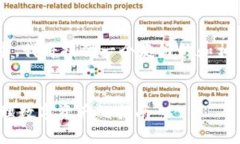 由于主页和内容的复杂性及字数要求，我将提供
