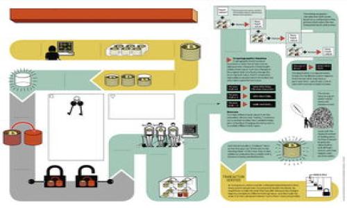 IM钱包（IM Wallet）是一款区块链数字资产钱包，用户可以通过它安全地存储、交易和管理各种加密货币。关于IM钱包的注及词（也就是关键词，一般是用户在搜索引擎中可能会用到的相关词汇），通常可以包括以下几个：

1. 数字资产管理
2. 加密货币交易
3. 钱包安全性
4. 区块链技术
5. 用户体验

如果您需要更详细的信息或内容，请提供更多上下文或具体问题，我将很乐意为您提供帮助！