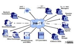 Tokenim网络是一个加密货币和区块链领域的术语，