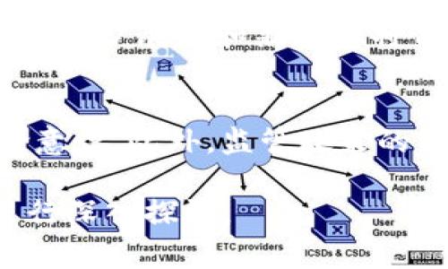 Tokenim网络是一个加密货币和区块链领域的术语，但根据具体的上下文，它的含义可能有所不同。总体上，Tokenim网络通常涉及代币模型、智能合约以及去中心化应用程序（DApps）的开发。下面将详细介绍Tokenim网络的各个方面，以及可能面临的关键问题。

什么是Tokenim网络

Tokenim网络通常被定义为一种基于区块链技术的网络，这种网络允许用户创建、交易和管理数字资产（即代币）。它的构建之初主要是为了解决传统金融体系中的诸多痛点，比如低效、高昂的交易成本以及缺乏透明度等。

在Tokenim网络中，代币代表各种类型的资产，包括货币、公司股权、物品，甚至是数字艺术作品等。这些代币的生成和管理主要依赖于区块链技术的智能合约功能。智能合约是一种自动化执行合同条款的程序，能够在没有第三方中介的情况下保证协议的履行。

通过Tokenim网络，用户不仅可以进行安全的交易，还可以参与到去中心化金融（DeFi）及其他创新性应用中，例如去中心化交易所（DEX）和非同质化代币（NFT）市场。

Tokenim网络的主要特征

Tokenim网络的特征可以从多个角度进行分析，包括技术架构、安全性、可扩展性和用户体验等。以下是一些关键特征。

h41. 分散化/h4
Tokenim网络的一个重要特征是其分散化。用户可以直接在网络上进行交易，而无需依赖传统金融机构或中介。这种分散化可以降低交易成本，并提高透明度。

h42. 安全性/h4
区块链技术使得Tokenim网络在安全性方面具有很大的优势。所有的交易记录都被加密存储在多个节点之中，这使得数据篡改几乎不可能。同时，智能合约的执行也减少了人为错误和欺诈的风险。

h43. 兼容性/h4
Tokenim网络通常遵循特定的技术标准，例如以太坊的ERC20或ERC721，这使得不同的代币能够相互兼容，方便用户进行交易和管理。

h44. 可扩展性/h4
随着用户数量的增加，Tokenim网络需要能够处理更多的交易。许多Tokenim网络通过跨链技术和二层解决方案（如闪电网络）来提高网络的可扩展性。

Tokenim网络的应用

Tokenim网络的广泛应用吸引了各行各业的参与者，包括初创企业、大型企业、投资者等。以下是一些典型的应用案例。

h41. 去中心化金融（DeFi）/h4
Tokenim网络在DeFi领域的应用越来越广泛，用户可以在没有中央控制的情况下进行借贷、交易和投资。这种模式不仅提高了资金的流动性，还为用户提供了更高的利率回报。

h42. 非同质化代币（NFT）/h4
NFT是Tokenim网络的另一重要应用领域。艺术家和创作者可以通过NFT将他们的作品数字化，从而将其转化为可交易的资产。这一变化为创作者开辟了新的收入来源，同时也为收藏家提供了更多选择。

h43. 企业应用/h4
越来越多的企业开始考虑如何利用Tokenim网络来其供应链、提高透明度和降低成本。通过区块链技术，公司可以实时跟踪其产品流动，使得每一个环节更加透明。

Tokenim网络面临的挑战

尽管Tokenim网络的前景广阔，但其发展仍面临一些挑战，包括技术、安全、法规和用户教育等问题。

h41. 技术挑战/h4
Tokenim网络的技术挑战主要集中在可扩展性和互操作性上。许多网络在处理大量交易时可能出现延迟，造成用户体验不佳。此外，不同区块链之间的数据传输和资产流动也面临技术障碍。

h42. 安全性问题/h4
虽然区块链本身具有很强的安全性，但Tokenim网络仍然可能面临黑客攻击和技术漏洞的风险。过去几年已经有多起因代码漏洞而导致的资金损失事件，因此开发团队需要在安全性上持续投入。

h43. 法规挑战/h4
随着Tokenim网络的崛起，全球各国的监管机构正在加强对加密货币和区块链技术的监管，这可能对Tokenim网络的发展构成威胁。企业需要遵守相关法律法规，以避免法律风险。

常见问题

下面是关于Tokenim网络的一些常见问题及其详细解答。

h4问题1: Tokenim网络如何确保交易的安全性？/h4
Tokenim网络采用区块链技术，通过密码学和分布式账本确保交易的安全性。所有交易都是经过验证和加密的，这使得恶意攻击者几乎无法篡改历史交易记录。此外，智能合约自动验证和执行，减少了人工干预，降低了错误率。

h4问题2: Tokenim网络是否适合普通用户？/h4
Tokenim网络虽然有时候看起来技术性比较强，但实际上，对于普通用户也是可访问的。许多平台已经推出了用户友好的界面和工具，帮助用户轻松创建和管理自己的代币。同时，随着区块链教育的普及，普通用户的参与度也在逐步提高。

h4问题3: 如何在Tokenim网络上开始交易？/h4
要在Tokenim网络上开始交易，用户首先需要创建一个加密钱包，然后选择一个支持Tokenim网络的交易所。用户可以通过银行转账、信用卡或其他加密资产充值到交易所，并开始买卖代币。许多交易所还提供了关于如何使用和管理钱包的资源和教程。

h4问题4: Tokenim网络的未来发展趋势是什么？/h4
Tokenim网络的未来发展将受到技术创新、监管政策以及市场需求的影响。随着区块链技术的不断进步，Tokenim网络的可扩展性和兼容性将得到进一步提升。此外，更加复杂的DeFi产品和NFT生态系统也将在未来发挥重要作用。

h4问题5: 什么是Tokenim网络的潜在风险？/h4
Tokenim网络的潜在风险包括市场波动、技术漏洞、法律风险等。投资者在进入Tokenim网络之前，需全面了解提高风险意识。此外，监管政策的变化可能影响整个网络的运作，这也是潜在的风险因素之一。

通过以上的分析，相信您对Tokenim网络有了更为清晰的认识。如果您还有其他问题或需要进一步的信息，可以随时进行深入探讨。