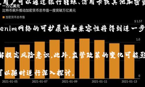 Tokenim网络是一个加密货币和区块链领域的术语，但根据具体的上下文，它的含义可能有所不同。总体上，Tokenim网络通常涉及代币模型、智能合约以及去中心化应用程序（DApps）的开发。下面将详细介绍Tokenim网络的各个方面，以及可能面临的关键问题。

什么是Tokenim网络

Tokenim网络通常被定义为一种基于区块链技术的网络，这种网络允许用户创建、交易和管理数字资产（即代币）。它的构建之初主要是为了解决传统金融体系中的诸多痛点，比如低效、高昂的交易成本以及缺乏透明度等。

在Tokenim网络中，代币代表各种类型的资产，包括货币、公司股权、物品，甚至是数字艺术作品等。这些代币的生成和管理主要依赖于区块链技术的智能合约功能。智能合约是一种自动化执行合同条款的程序，能够在没有第三方中介的情况下保证协议的履行。

通过Tokenim网络，用户不仅可以进行安全的交易，还可以参与到去中心化金融（DeFi）及其他创新性应用中，例如去中心化交易所（DEX）和非同质化代币（NFT）市场。

Tokenim网络的主要特征

Tokenim网络的特征可以从多个角度进行分析，包括技术架构、安全性、可扩展性和用户体验等。以下是一些关键特征。

h41. 分散化/h4
Tokenim网络的一个重要特征是其分散化。用户可以直接在网络上进行交易，而无需依赖传统金融机构或中介。这种分散化可以降低交易成本，并提高透明度。

h42. 安全性/h4
区块链技术使得Tokenim网络在安全性方面具有很大的优势。所有的交易记录都被加密存储在多个节点之中，这使得数据篡改几乎不可能。同时，智能合约的执行也减少了人为错误和欺诈的风险。

h43. 兼容性/h4
Tokenim网络通常遵循特定的技术标准，例如以太坊的ERC20或ERC721，这使得不同的代币能够相互兼容，方便用户进行交易和管理。

h44. 可扩展性/h4
随着用户数量的增加，Tokenim网络需要能够处理更多的交易。许多Tokenim网络通过跨链技术和二层解决方案（如闪电网络）来提高网络的可扩展性。

Tokenim网络的应用

Tokenim网络的广泛应用吸引了各行各业的参与者，包括初创企业、大型企业、投资者等。以下是一些典型的应用案例。

h41. 去中心化金融（DeFi）/h4
Tokenim网络在DeFi领域的应用越来越广泛，用户可以在没有中央控制的情况下进行借贷、交易和投资。这种模式不仅提高了资金的流动性，还为用户提供了更高的利率回报。

h42. 非同质化代币（NFT）/h4
NFT是Tokenim网络的另一重要应用领域。艺术家和创作者可以通过NFT将他们的作品数字化，从而将其转化为可交易的资产。这一变化为创作者开辟了新的收入来源，同时也为收藏家提供了更多选择。

h43. 企业应用/h4
越来越多的企业开始考虑如何利用Tokenim网络来其供应链、提高透明度和降低成本。通过区块链技术，公司可以实时跟踪其产品流动，使得每一个环节更加透明。

Tokenim网络面临的挑战

尽管Tokenim网络的前景广阔，但其发展仍面临一些挑战，包括技术、安全、法规和用户教育等问题。

h41. 技术挑战/h4
Tokenim网络的技术挑战主要集中在可扩展性和互操作性上。许多网络在处理大量交易时可能出现延迟，造成用户体验不佳。此外，不同区块链之间的数据传输和资产流动也面临技术障碍。

h42. 安全性问题/h4
虽然区块链本身具有很强的安全性，但Tokenim网络仍然可能面临黑客攻击和技术漏洞的风险。过去几年已经有多起因代码漏洞而导致的资金损失事件，因此开发团队需要在安全性上持续投入。

h43. 法规挑战/h4
随着Tokenim网络的崛起，全球各国的监管机构正在加强对加密货币和区块链技术的监管，这可能对Tokenim网络的发展构成威胁。企业需要遵守相关法律法规，以避免法律风险。

常见问题

下面是关于Tokenim网络的一些常见问题及其详细解答。

h4问题1: Tokenim网络如何确保交易的安全性？/h4
Tokenim网络采用区块链技术，通过密码学和分布式账本确保交易的安全性。所有交易都是经过验证和加密的，这使得恶意攻击者几乎无法篡改历史交易记录。此外，智能合约自动验证和执行，减少了人工干预，降低了错误率。

h4问题2: Tokenim网络是否适合普通用户？/h4
Tokenim网络虽然有时候看起来技术性比较强，但实际上，对于普通用户也是可访问的。许多平台已经推出了用户友好的界面和工具，帮助用户轻松创建和管理自己的代币。同时，随着区块链教育的普及，普通用户的参与度也在逐步提高。

h4问题3: 如何在Tokenim网络上开始交易？/h4
要在Tokenim网络上开始交易，用户首先需要创建一个加密钱包，然后选择一个支持Tokenim网络的交易所。用户可以通过银行转账、信用卡或其他加密资产充值到交易所，并开始买卖代币。许多交易所还提供了关于如何使用和管理钱包的资源和教程。

h4问题4: Tokenim网络的未来发展趋势是什么？/h4
Tokenim网络的未来发展将受到技术创新、监管政策以及市场需求的影响。随着区块链技术的不断进步，Tokenim网络的可扩展性和兼容性将得到进一步提升。此外，更加复杂的DeFi产品和NFT生态系统也将在未来发挥重要作用。

h4问题5: 什么是Tokenim网络的潜在风险？/h4
Tokenim网络的潜在风险包括市场波动、技术漏洞、法律风险等。投资者在进入Tokenim网络之前，需全面了解提高风险意识。此外，监管政策的变化可能影响整个网络的运作，这也是潜在的风险因素之一。

通过以上的分析，相信您对Tokenim网络有了更为清晰的认识。如果您还有其他问题或需要进一步的信息，可以随时进行深入探讨。