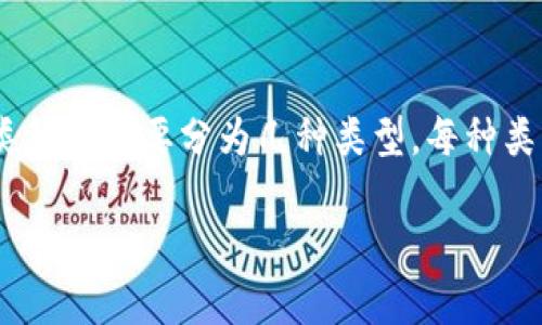 在Tokenim中，钱包类型通常指的是用户存储和管理加密货币和代币的方式或工具。这类钱包主要分为几种类型，每种类型都有其特定的功能、优缺点以及适用场景。下面将详细介绍不同类型的钱包及其特点。

### Tokenim钱包类型详解：选择适合你的加密资产管理方式