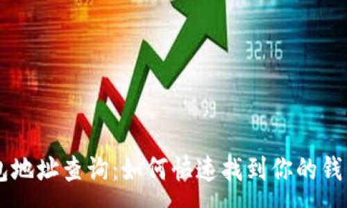 :
XRP钱包地址查询：如何快速找到你的钱包地址？