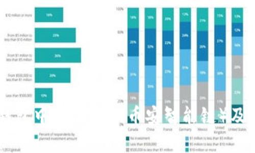 如何在IM钱包中添加BSC（币安智能链）及其使用指南