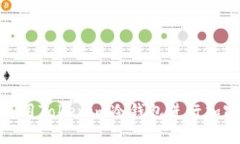 如何安全使用Tokenim冷钱包进行加密货币存储