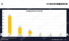 : 狐狸钱包与Tokenim：数字资产管理的全面比较