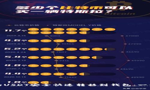 如何将币安的USDT安全快速转移到钱包：一步步视频教程