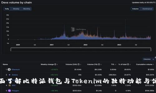 全面了解比特派钱包与Tokenim的独特功能与优势