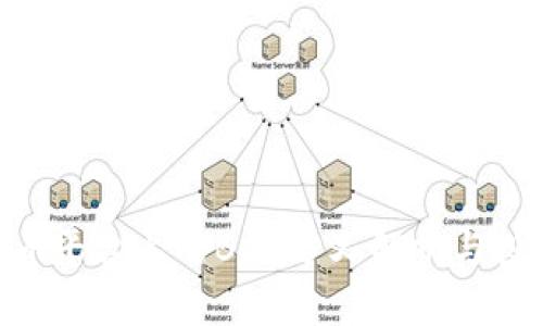 Tokenim平台上的BCH分叉解析与投资策略