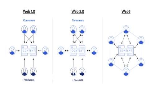 如何找回删除的Tokenim