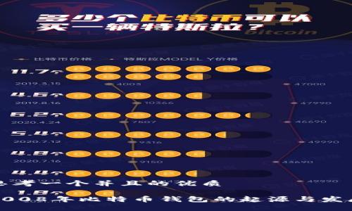 思考一个并且的优质

2008年比特币钱包的起源与发展