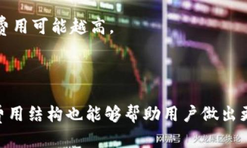   如何将Tokenim转出？详尽指南！ / 

 guanjianci Tokenim, 转出, 加密货币, 数字资产 /guanjianci 

介绍Tokenim及其概念
Tokenim是一种分散式的数字资产，用于各种区块链平台上的交易和投资。与传统货币不同，Tokenim不依赖于中央银行或政府机构，而是通过区块链技术进行管理、安全和交易。随着加密货币的流行，Tokenim也逐渐成为人们投资和交易的一种重要方式。
在了解如何转出Tokenim之前，有必要首先了解一些基本概念和相关术语，包括钱包、区块链、交易所等。这些概念不仅能帮助我们更好地理解Tokenim的运作方式，也能让我们在进行转出时更加得心应手。

Tokenim的转出流程
将Tokenim转出一般涉及几个步骤，包括选择钱包、选择交易所或平台、输入转出信息等。为了帮助用户更好地理解整个流程，以下是详细的步骤解析：
ol
    li
        h4第一步：选择合适的钱包/h4
        首先，用户需要选择一个合适的钱包。钱包通常分为热钱包和冷钱包。热钱包可以随时联网，方便用户操作，但安全性略低；冷钱包则不连接互联网，相对安全，但操作上会不那么便捷。选择钱包后，用户需要将Tokenim存入该钱包中。
    /li
    li
        h4第二步：选择交易所或在线平台/h4
        选择一个用户信任的交易所进行Tokenim的转出也是很重要的。当前市场上有许多交易所，各具特色。用户可以根据自己的需要选择支持Tokenim的交易所。
    /li
    li
        h4第三步：输入转出信息/h4
        在交易所完成注册后，用户可以根据平台的要求填写转出信息。一般来说，用户需要提供接收方钱包地址、转出数量等信息。
    /li
    li
        h4第四步：确认并提交转出请求/h4
        在输入完转出信息后，用户应仔细核对一遍，以确保无误。确认无误后，点击提交。如果转出成功，用户会收到一封确认邮件或短信作为通知。
    /li
/ol

注意事项
在进行Tokenim转出时，有些注意事项不可忽略：
ul
    listrong确保地址准确：/strong在转出Tokenim时，务必确保输入的接收钱包地址准确无误。若地址错误，Tokenim可能会永远丢失。/li
    listrong了解手续费：/strong大多数交易所在转出时会收取一定的手续费，用户在转出Tokenim前，应了解相关费用。/li
    listrong检查网络状况：/strong确保在稳固的网络环境下进行转出操作，以免因网络问题导致转出失败。/li
/ul

相关问题分析
在进行Tokenim转出时，很多用户可能会有以下问题，这里将逐一进行分析和解答：

1. Tokenim转出需要多长时间？
Tokenim的转出时间通常取决于多个因素，包括区块链网络的拥塞程度、所使用的钱包和交易平台的效率等。一般来说，转出Tokenim的时间在几分钟至数小时之间不等。
在进行转出时，用户应该关注区块链的实时状态。如果网络繁忙，确认时间可能会延迟。此外，不同币种的交易确认时间也有差异，例如某些币种可能需要更多的时间进行验证，而一些快速结算的币种如USDT则相对较快。
为保障顺利转出，用户可以提前查看交易所的公告，了解当前的转出时间预期。另外，进行小额测试交易也是一种确保转出时间的好做法。

2. 转出Tokenim会遇到什么风险？
转出Tokenim虽然操作简单，但依然存在一定风险，包括网络风险、手续费风险、地址错误风险、市场波动风险等。
首先，网络风险主要体现在区块链网络的稳定性和安全性上。如果在转出时网络出现拥堵或攻击，可能导致转出失败或资金损失。其次，手续费风险是指用户在转出时需了解各个平台的费用标准，有时手续费的波动可能影响到实际收益。再者，地址错误风险是指用户在输入接收地址时可能出现错误，这种情况下Tokenim将无法找回，致使资金损失。最后，市场波动风险意味着转出时币价可能发生剧烈变化，因此进行实时监控和评估是非常必要的。
总之，用户应在进行Tokenim转出前，充分理解这些风险并采取相应措施。例如，确认地址准确、选择合适的交易时间、了解手续费等，能有效降低转出风险。

3. 如何确保Tokenim转出安全？
确保Tokenim转出安全主要依赖于选择合适的工具和采取相应的安全措施。
首先，选择信誉良好的交易平台和钱包是保证安全的基础。用户可以根据他人的评价和使用体验来选择。此外，开启两步验证（2FA）和使用冷钱包也是保证安全的重要步骤。通过这些措施，可以增加Tokenim的安全性，减少被盗或丢失的风险。
其次，对所有的转出交易保持谨慎态度，尽量避免在不安全的网络环境下进行操作，以及定期更新账户密码，确保账户安全。

4. 我可以通过哪些渠道转出Tokenim？
转出Tokenim的渠道主要包括各大加密货币交易所、去中心化交易所（DEX）以及钱包之间的转账等。
许多知名的交易所如Binance、Coinbase等都支持Tokenim的转出，并提供了方便的用户界面和安全保护。去中心化交易所（如Uniswap、SushiSwap）则通过智能合约的方式提供去中心化交易服务，用户可以直接通过钱包进行Tokenim的转出，而无需依赖第三方。
总的来说，用户可以根据自己的需求，选择合适的渠道进行Tokenim的转出。

5. 转出Tokenim的费用如何计算？
Tokenim的转出费用主要包括交易所的手续费和区块链的网络费用两个部分。
交易所的手续费是根据具体平台的收费标准而定，通常会在用户转出之前给出明确的费用告知。网络费用是转出Tokenim时区块链网络所收取的费用，这一费用根据网络的拥堵情况而有所变化，网络越繁忙，费用可能越高。
为了确保转出过程顺利，用户应该在转出之前了解清楚这两项费用，并在自己可承受的范围内选择合适的转出时机，尽量降低转出成本。

总结
如何将Tokenim顺利转出是一个涉及多个步骤和注意事项的问题。掌握钱包的使用、选择合适的交易平台、确认转出信息、关注网络状态等，都是确保转出顺利进行的重要因素。同时，了解转出过程中的风险及费用结构也能够帮助用户做出更明智的决策。希望这篇文章能够帮助你更好地理解Tokenim的转出过程，顺利进行你的数字资产交易。