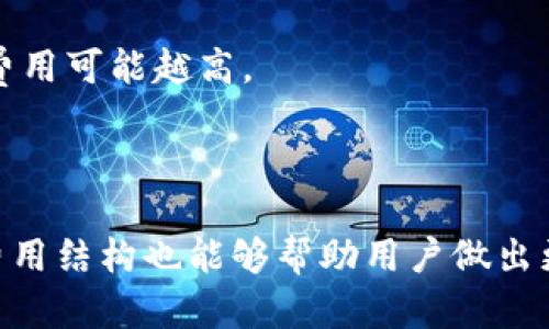   如何将Tokenim转出？详尽指南！ / 

 guanjianci Tokenim, 转出, 加密货币, 数字资产 /guanjianci 

介绍Tokenim及其概念
Tokenim是一种分散式的数字资产，用于各种区块链平台上的交易和投资。与传统货币不同，Tokenim不依赖于中央银行或政府机构，而是通过区块链技术进行管理、安全和交易。随着加密货币的流行，Tokenim也逐渐成为人们投资和交易的一种重要方式。
在了解如何转出Tokenim之前，有必要首先了解一些基本概念和相关术语，包括钱包、区块链、交易所等。这些概念不仅能帮助我们更好地理解Tokenim的运作方式，也能让我们在进行转出时更加得心应手。

Tokenim的转出流程
将Tokenim转出一般涉及几个步骤，包括选择钱包、选择交易所或平台、输入转出信息等。为了帮助用户更好地理解整个流程，以下是详细的步骤解析：
ol
    li
        h4第一步：选择合适的钱包/h4
        首先，用户需要选择一个合适的钱包。钱包通常分为热钱包和冷钱包。热钱包可以随时联网，方便用户操作，但安全性略低；冷钱包则不连接互联网，相对安全，但操作上会不那么便捷。选择钱包后，用户需要将Tokenim存入该钱包中。
    /li
    li
        h4第二步：选择交易所或在线平台/h4
        选择一个用户信任的交易所进行Tokenim的转出也是很重要的。当前市场上有许多交易所，各具特色。用户可以根据自己的需要选择支持Tokenim的交易所。
    /li
    li
        h4第三步：输入转出信息/h4
        在交易所完成注册后，用户可以根据平台的要求填写转出信息。一般来说，用户需要提供接收方钱包地址、转出数量等信息。
    /li
    li
        h4第四步：确认并提交转出请求/h4
        在输入完转出信息后，用户应仔细核对一遍，以确保无误。确认无误后，点击提交。如果转出成功，用户会收到一封确认邮件或短信作为通知。
    /li
/ol

注意事项
在进行Tokenim转出时，有些注意事项不可忽略：
ul
    listrong确保地址准确：/strong在转出Tokenim时，务必确保输入的接收钱包地址准确无误。若地址错误，Tokenim可能会永远丢失。/li
    listrong了解手续费：/strong大多数交易所在转出时会收取一定的手续费，用户在转出Tokenim前，应了解相关费用。/li
    listrong检查网络状况：/strong确保在稳固的网络环境下进行转出操作，以免因网络问题导致转出失败。/li
/ul

相关问题分析
在进行Tokenim转出时，很多用户可能会有以下问题，这里将逐一进行分析和解答：

1. Tokenim转出需要多长时间？
Tokenim的转出时间通常取决于多个因素，包括区块链网络的拥塞程度、所使用的钱包和交易平台的效率等。一般来说，转出Tokenim的时间在几分钟至数小时之间不等。
在进行转出时，用户应该关注区块链的实时状态。如果网络繁忙，确认时间可能会延迟。此外，不同币种的交易确认时间也有差异，例如某些币种可能需要更多的时间进行验证，而一些快速结算的币种如USDT则相对较快。
为保障顺利转出，用户可以提前查看交易所的公告，了解当前的转出时间预期。另外，进行小额测试交易也是一种确保转出时间的好做法。

2. 转出Tokenim会遇到什么风险？
转出Tokenim虽然操作简单，但依然存在一定风险，包括网络风险、手续费风险、地址错误风险、市场波动风险等。
首先，网络风险主要体现在区块链网络的稳定性和安全性上。如果在转出时网络出现拥堵或攻击，可能导致转出失败或资金损失。其次，手续费风险是指用户在转出时需了解各个平台的费用标准，有时手续费的波动可能影响到实际收益。再者，地址错误风险是指用户在输入接收地址时可能出现错误，这种情况下Tokenim将无法找回，致使资金损失。最后，市场波动风险意味着转出时币价可能发生剧烈变化，因此进行实时监控和评估是非常必要的。
总之，用户应在进行Tokenim转出前，充分理解这些风险并采取相应措施。例如，确认地址准确、选择合适的交易时间、了解手续费等，能有效降低转出风险。

3. 如何确保Tokenim转出安全？
确保Tokenim转出安全主要依赖于选择合适的工具和采取相应的安全措施。
首先，选择信誉良好的交易平台和钱包是保证安全的基础。用户可以根据他人的评价和使用体验来选择。此外，开启两步验证（2FA）和使用冷钱包也是保证安全的重要步骤。通过这些措施，可以增加Tokenim的安全性，减少被盗或丢失的风险。
其次，对所有的转出交易保持谨慎态度，尽量避免在不安全的网络环境下进行操作，以及定期更新账户密码，确保账户安全。

4. 我可以通过哪些渠道转出Tokenim？
转出Tokenim的渠道主要包括各大加密货币交易所、去中心化交易所（DEX）以及钱包之间的转账等。
许多知名的交易所如Binance、Coinbase等都支持Tokenim的转出，并提供了方便的用户界面和安全保护。去中心化交易所（如Uniswap、SushiSwap）则通过智能合约的方式提供去中心化交易服务，用户可以直接通过钱包进行Tokenim的转出，而无需依赖第三方。
总的来说，用户可以根据自己的需求，选择合适的渠道进行Tokenim的转出。

5. 转出Tokenim的费用如何计算？
Tokenim的转出费用主要包括交易所的手续费和区块链的网络费用两个部分。
交易所的手续费是根据具体平台的收费标准而定，通常会在用户转出之前给出明确的费用告知。网络费用是转出Tokenim时区块链网络所收取的费用，这一费用根据网络的拥堵情况而有所变化，网络越繁忙，费用可能越高。
为了确保转出过程顺利，用户应该在转出之前了解清楚这两项费用，并在自己可承受的范围内选择合适的转出时机，尽量降低转出成本。

总结
如何将Tokenim顺利转出是一个涉及多个步骤和注意事项的问题。掌握钱包的使用、选择合适的交易平台、确认转出信息、关注网络状态等，都是确保转出顺利进行的重要因素。同时，了解转出过程中的风险及费用结构也能够帮助用户做出更明智的决策。希望这篇文章能够帮助你更好地理解Tokenim的转出过程，顺利进行你的数字资产交易。