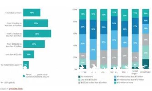 TokenIM V2.0：解密新一代去中心化资产管理解决方案