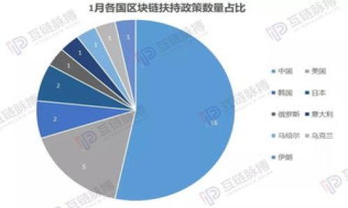 

 sol钱包如何兑换USDT：详细指南与实用技巧