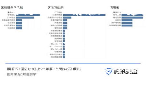    小狐钱包如何添加中本聪USDT的详细指南  / 
 guanjianci  小狐钱包, 中本聪, USDT, 数字钱包  /guanjianci 

随着区块链技术的快速发展，越来越多的数字货币应运而生。其中，USDT（Tether）作为一种常用的稳定币，因其与美元1：1挂钩的特性，被广泛应用于交易和投资。在各种数字钱包中，小狐钱包因其友好的用户界面和安全性能，吸引了大量用户。那么，如何在小狐钱包中添加中本聪的USDT呢？本文将详细介绍这一过程，并解答相关常见问题。

1. 什么是小狐钱包？
小狐钱包是一款针对数字货币用户设计的多功能钱包，支持多种主流数字货币的存储、发送和接收。相比其他钱包，小狐钱包以其简单易用的界面和多重安全机制受到消费者的青睐。用户可以在小狐钱包中进行资产管理、实时查询价格、交易记录以及转账等操作，同时它也提供了一键兑换等方便的功能。

2. 中本聪USDT简介
中本聪USDT是以比特币为基础设计的稳定性货币，作为一种虚拟货币，它与实际货币（如美元）保持1：1的固定比例。这种设计使得USDT在市场波动时，可以有效保持其价值的稳定，因此受到了广泛的使用，尤其是在进行交易时。USDT在全球范围内的交易所中都得到支持，成为了数字货币交易的重要桥梁。

3. 如何在小狐钱包中添加中本聪USDT？
为了将中本聪USDT添加到小狐钱包中，用户需要进行以下步骤：
strong步骤一：下载并安装小狐钱包/strong
首先，用户需要在应用商店下载小狐钱包，或者从官方网站获取软件安装包。完成安装后，用自己的手机号码或邮箱注册一个新账号。

strong步骤二：登录到小狐钱包/strong
注册完成后，用户需要登录到小狐钱包。输入账号和密码，成功登录后便可以看到账户主页面。

strong步骤三：进入币种管理/strong
在主页面中，用户需要找到“资产”或“币种管理”的选项，点击进入。在这里，用户会看到目前钱包支持的所有币种列表。

strong步骤四：添加中本聪USDT/strong
在币种管理页面，用户可以通过搜索功能，快速找到中本聪USDT。点击“添加”按钮，并等待系统确认添加请求。此时，用户需要耐心等待，成功添加后，中本聪USDT会出现在用户的资产列表中。

strong步骤五：确认成功添加/strong
一旦中本聪USDT被成功添加，用户可以在资产页面中查看其余额和交易记录。此外，用户也可以随时进行充值或提现等操作。

4. 相关问题解答

问题一：小狐钱包安全吗？
首先，小狐钱包的安全性采取了多重措施。用户的信息通过加密技术来保护，确保用户的资产不受黑客攻击。同时，他们还通过设置冷钱包和热钱包的方式，进一步减少资产风险。用户在使用过程中，建议定期更改密码、不随便点击不明链接、开启双因素身份验证等，来加强个人同样的安全防护。

问题二：怎样保障自己的USDT不被丢失？
为了保证自己的USDT或其他数字资产不会丢失，用户应该采取一些安全防护措施。例如，用户应该定期备份钱包，并保存好助记词和私钥。同时在进行转账和交易时，一定要仔细核对地址，确保发出的资金能够准确到账，不会因为输入错误的地址丢失。

问题三：如何查看中本聪USDT的市场行情？
查看中本聪USDT的市场行情也很简单。用户可以通过小狐钱包的实时行情功能来查询当前USDT的交易价格，亦可以使用其他相关加密货币的交易所或行情网站，如CoinMarketCap等。此外，用户也可以关注市场新闻和分析，了解USDT的市场走势和未来发展。

问题四：如果无法成功添加USDT怎么办？
如果在小狐钱包中无法成功添加USDT，用户可尝试以下几种方法。首先检查网络连接是否稳定，确保钱包正常在线。同时，用户还可以删除该币种并重新添加。若问题依旧存在，用户建议咨询小狐钱包的客服或访问他们的帮助中心，获取更专业的指导。

问题五：使用中本聪USDT的好处是什么？
中本聪USDT作为一种稳定币，具有许多独特的优点。首先，其与美元1：1的挂钩特性使得它在市场波动时十分稳定，适合于交易和投资。其次，USDT能够快速、便捷地进行转账，用户能够在全球范围内轻松进行交易。而且，由于USDT的流通性强，用户在进行加密货币交易时，可以避免因大幅波动而导致的资产损失。

总结来说，添加中本聪USDT到小狐钱包是相对简单的过程，只需遵循相应步骤即可完成。同时，用户在使用中本聪USDT及小狐钱包时，也需注意安全性的问题，通过采取实用的安全措施来保护自己的资产。希望本文能帮助到需要添加中本聪USDT的用户，并且解答他们可能遇到的相关问题。