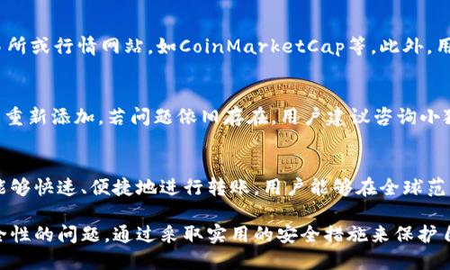    小狐钱包如何添加中本聪USDT的详细指南  / 
 guanjianci  小狐钱包, 中本聪, USDT, 数字钱包  /guanjianci 

随着区块链技术的快速发展，越来越多的数字货币应运而生。其中，USDT（Tether）作为一种常用的稳定币，因其与美元1：1挂钩的特性，被广泛应用于交易和投资。在各种数字钱包中，小狐钱包因其友好的用户界面和安全性能，吸引了大量用户。那么，如何在小狐钱包中添加中本聪的USDT呢？本文将详细介绍这一过程，并解答相关常见问题。

1. 什么是小狐钱包？
小狐钱包是一款针对数字货币用户设计的多功能钱包，支持多种主流数字货币的存储、发送和接收。相比其他钱包，小狐钱包以其简单易用的界面和多重安全机制受到消费者的青睐。用户可以在小狐钱包中进行资产管理、实时查询价格、交易记录以及转账等操作，同时它也提供了一键兑换等方便的功能。

2. 中本聪USDT简介
中本聪USDT是以比特币为基础设计的稳定性货币，作为一种虚拟货币，它与实际货币（如美元）保持1：1的固定比例。这种设计使得USDT在市场波动时，可以有效保持其价值的稳定，因此受到了广泛的使用，尤其是在进行交易时。USDT在全球范围内的交易所中都得到支持，成为了数字货币交易的重要桥梁。

3. 如何在小狐钱包中添加中本聪USDT？
为了将中本聪USDT添加到小狐钱包中，用户需要进行以下步骤：
strong步骤一：下载并安装小狐钱包/strong
首先，用户需要在应用商店下载小狐钱包，或者从官方网站获取软件安装包。完成安装后，用自己的手机号码或邮箱注册一个新账号。

strong步骤二：登录到小狐钱包/strong
注册完成后，用户需要登录到小狐钱包。输入账号和密码，成功登录后便可以看到账户主页面。

strong步骤三：进入币种管理/strong
在主页面中，用户需要找到“资产”或“币种管理”的选项，点击进入。在这里，用户会看到目前钱包支持的所有币种列表。

strong步骤四：添加中本聪USDT/strong
在币种管理页面，用户可以通过搜索功能，快速找到中本聪USDT。点击“添加”按钮，并等待系统确认添加请求。此时，用户需要耐心等待，成功添加后，中本聪USDT会出现在用户的资产列表中。

strong步骤五：确认成功添加/strong
一旦中本聪USDT被成功添加，用户可以在资产页面中查看其余额和交易记录。此外，用户也可以随时进行充值或提现等操作。

4. 相关问题解答

问题一：小狐钱包安全吗？
首先，小狐钱包的安全性采取了多重措施。用户的信息通过加密技术来保护，确保用户的资产不受黑客攻击。同时，他们还通过设置冷钱包和热钱包的方式，进一步减少资产风险。用户在使用过程中，建议定期更改密码、不随便点击不明链接、开启双因素身份验证等，来加强个人同样的安全防护。

问题二：怎样保障自己的USDT不被丢失？
为了保证自己的USDT或其他数字资产不会丢失，用户应该采取一些安全防护措施。例如，用户应该定期备份钱包，并保存好助记词和私钥。同时在进行转账和交易时，一定要仔细核对地址，确保发出的资金能够准确到账，不会因为输入错误的地址丢失。

问题三：如何查看中本聪USDT的市场行情？
查看中本聪USDT的市场行情也很简单。用户可以通过小狐钱包的实时行情功能来查询当前USDT的交易价格，亦可以使用其他相关加密货币的交易所或行情网站，如CoinMarketCap等。此外，用户也可以关注市场新闻和分析，了解USDT的市场走势和未来发展。

问题四：如果无法成功添加USDT怎么办？
如果在小狐钱包中无法成功添加USDT，用户可尝试以下几种方法。首先检查网络连接是否稳定，确保钱包正常在线。同时，用户还可以删除该币种并重新添加。若问题依旧存在，用户建议咨询小狐钱包的客服或访问他们的帮助中心，获取更专业的指导。

问题五：使用中本聪USDT的好处是什么？
中本聪USDT作为一种稳定币，具有许多独特的优点。首先，其与美元1：1的挂钩特性使得它在市场波动时十分稳定，适合于交易和投资。其次，USDT能够快速、便捷地进行转账，用户能够在全球范围内轻松进行交易。而且，由于USDT的流通性强，用户在进行加密货币交易时，可以避免因大幅波动而导致的资产损失。

总结来说，添加中本聪USDT到小狐钱包是相对简单的过程，只需遵循相应步骤即可完成。同时，用户在使用中本聪USDT及小狐钱包时，也需注意安全性的问题，通过采取实用的安全措施来保护自己的资产。希望本文能帮助到需要添加中本聪USDT的用户，并且解答他们可能遇到的相关问题。