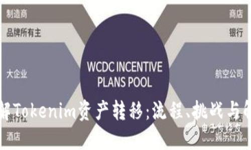 深入了解Tokenim资产转移：流程、挑战与解决方案