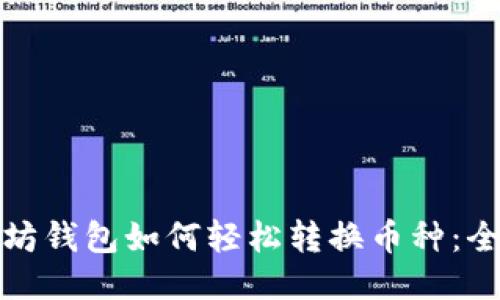 : 以太坊钱包如何轻松转换币种：全面指南