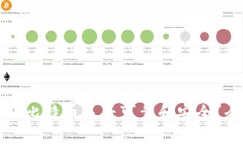 TP钱包买比特币是否可靠和安全？全面解析