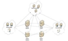 如何有效找回您的比特币钱包密码：全面指南