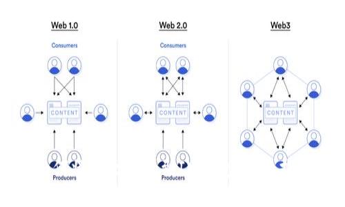 如何将以太坊提到IM钱包：完整指南
