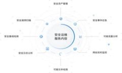 什么是Tokenim与TP钱包？深入分析及比较