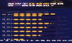 Tokenim转账多久到账？全面解析转账时间与相关因