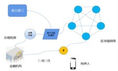 Tokenim官网最新版的全面介绍与使用指南
