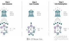 如何安全快速地下载犇比特币钱包：官网指南与
