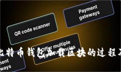 深入了解比特币钱包加载区块的过程及其重要性