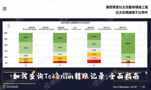 如何查询Tokenim转账记录：全面指南