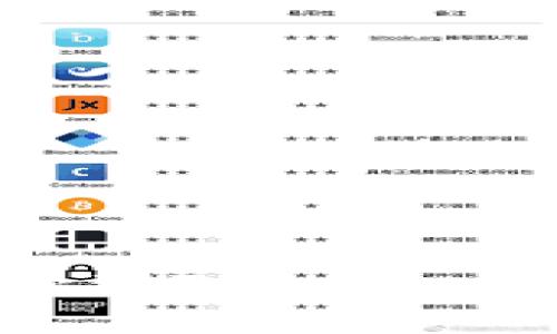 如何设置和管理Tokenim指纹识别功能