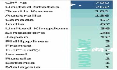 以太坊（Ethereum）是一个开源的区块链平台，允许开发者创建和部署智能合约和去中心化应用。官方以太坊钱包是用来管理以太币（ETH）和与以太坊区块链进行交互的重要工具。

1. 官方以太坊钱包网址
官方以太坊钱包的推荐网址是：a href=