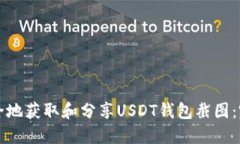 怎样安全地获取和分享USDT钱包截图：完整指南