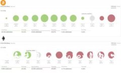 如何下载和使用Cat Token钱包：完整指南