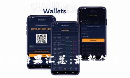 Tokenim空投糖果汇总：最新信息与参与指南