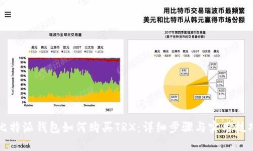 比特派钱包如何购买TRX：详细步骤与实用技巧