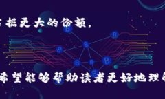 思考中的优质比特币三方钱包的完全指南：如何