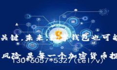 USDT资产存在哪些地方？深入探讨钱包、交易所及