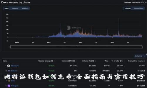 比特派钱包如何充币：全面指南与实用技巧