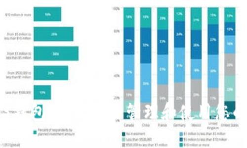: 安网3钱包：如何安全管理和使用您的比特币