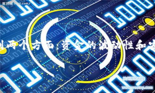 在讨论Tokenim或者任何加密货币平台上的资金时，通常会涉及到两个方面：资金的波动性和安全性。以下是对“Tokenim里的钱会变动吗”这一问题的详细解答。

### Tokenim资金波动性分析：安全与涨跌的双重考量