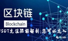 火币钱包USDT充值限额解析：您可以充入多少USD